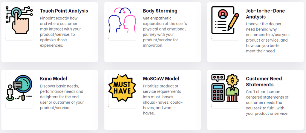 Tools for Empathizing with the Customers or End-Users